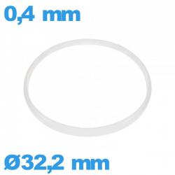 Glaspakking I-ring Hytrel 0,40 × 1,20 mm