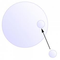 Lupa de fecha redonda (cíclope) para cristal de reloj